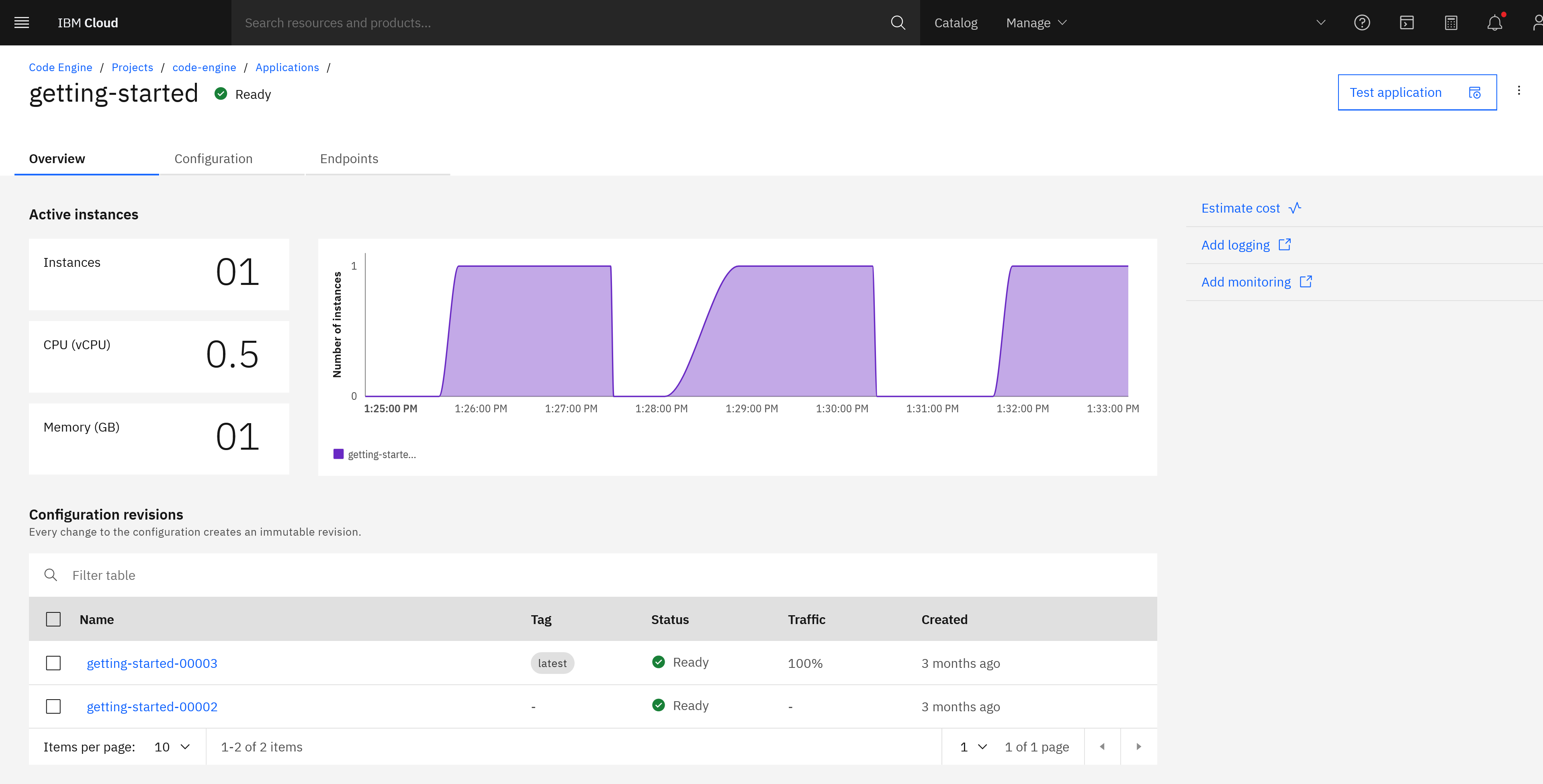 IBM Cloud Code Engine Active Instances