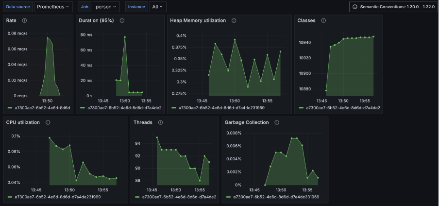jvm metrics